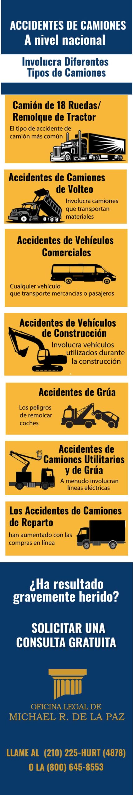 infografía-accidentes-de-camiones