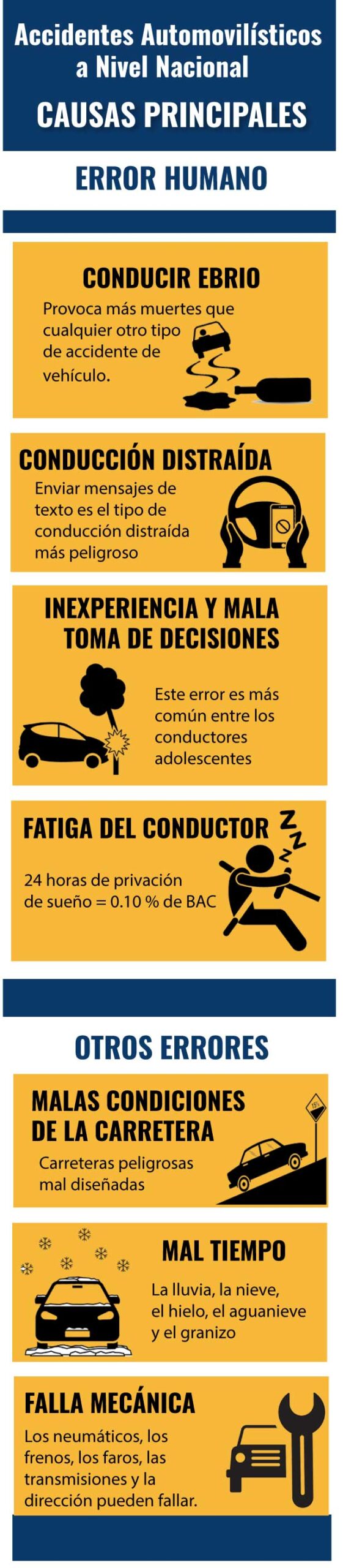 infografico-de-choques-automovilisticos